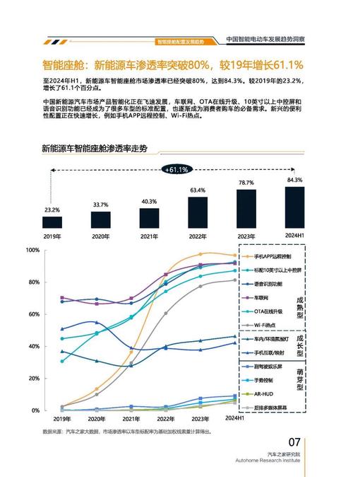 重庆酉阳县缘创超企业管理咨询起亚对未来市场的预测，名爵汽车品牌文化的传播
